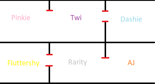 Disposition.png